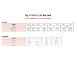 Enna Roba Interior per a Perduda d'Orina Cintura Alta 1u