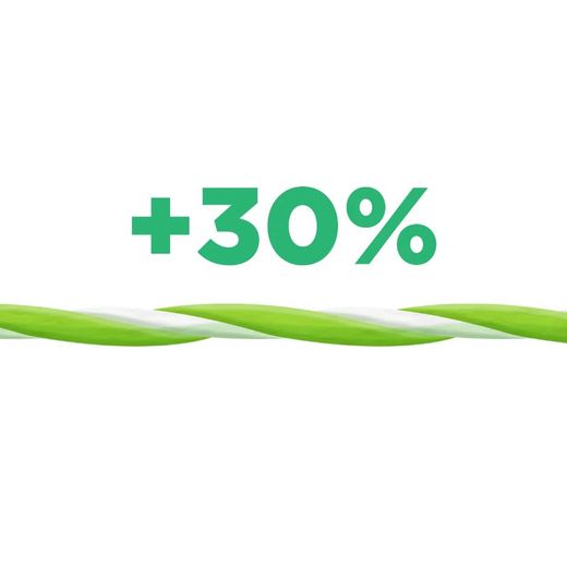 Gum Twisted Floss Seda Dental 1u