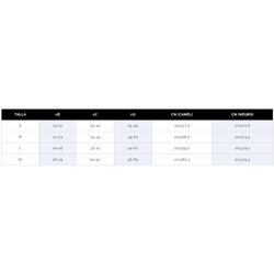 Media Terapeuticas Panty Compresión Ligera 15-20 mm Hg