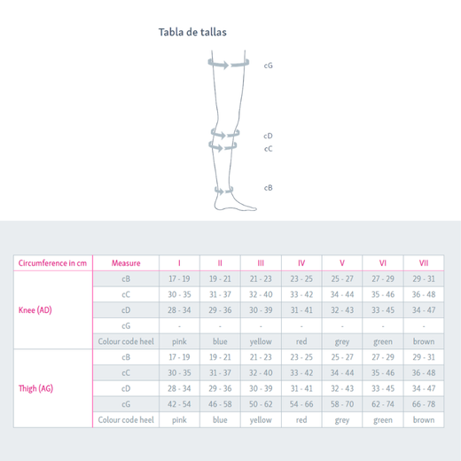 Mediven Struva 23 Mitja Llarga