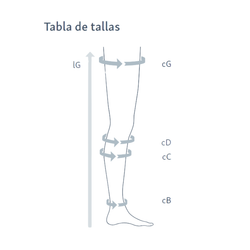 Mediven Thrombexin 21 Mitja Llarga