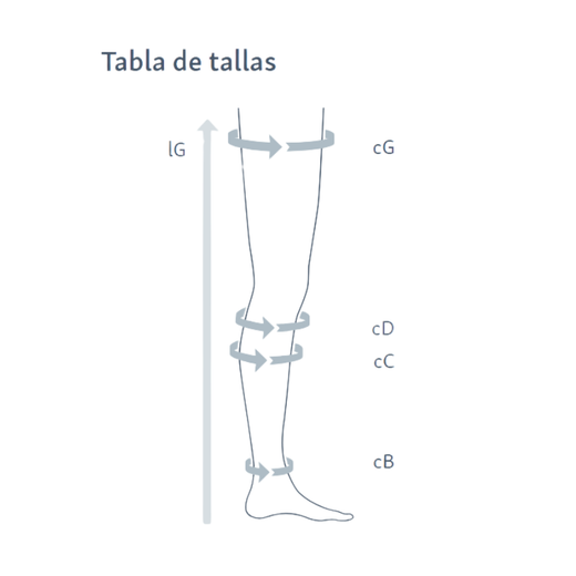 Mediven Thrombexin 21 Mitja Llarga
