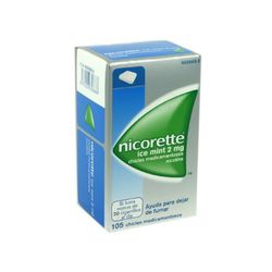 Nicorette Ice Mint 2 Mgr 105 Xiclets