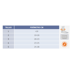 Orliman Estabilitzador de Turmell Transpirable amb Plaques Termoplàstiques