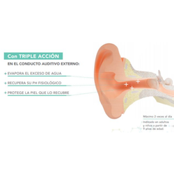 Otifaes BoriSEC Spray Òtic 30ml – Alleugeriment per a Oïdes Tapades i Aigua