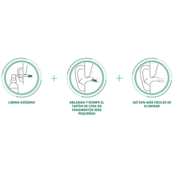 Otifaes Taponox Spray Òtic 45ml – Elimina Taps de Cerumen