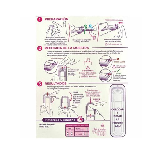 Test d'embaràs a Sang NG 1u